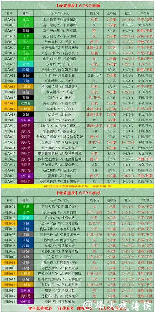 世界杯外围投注数据分析的科学应用