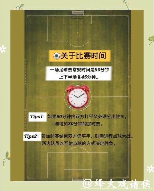 深入解读世界杯比赛时间安排规则