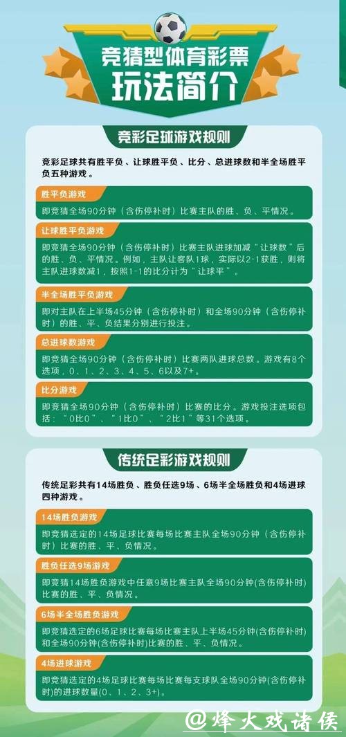 2026世界杯竞猜高手心得与玩法解析